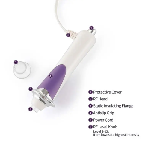 LIFTING Y TONIFICADOR FACIAL
