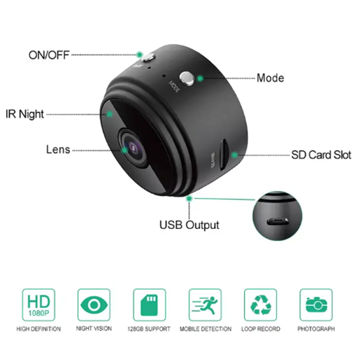 Mini Cámara de Seguridad WiFi 1080p